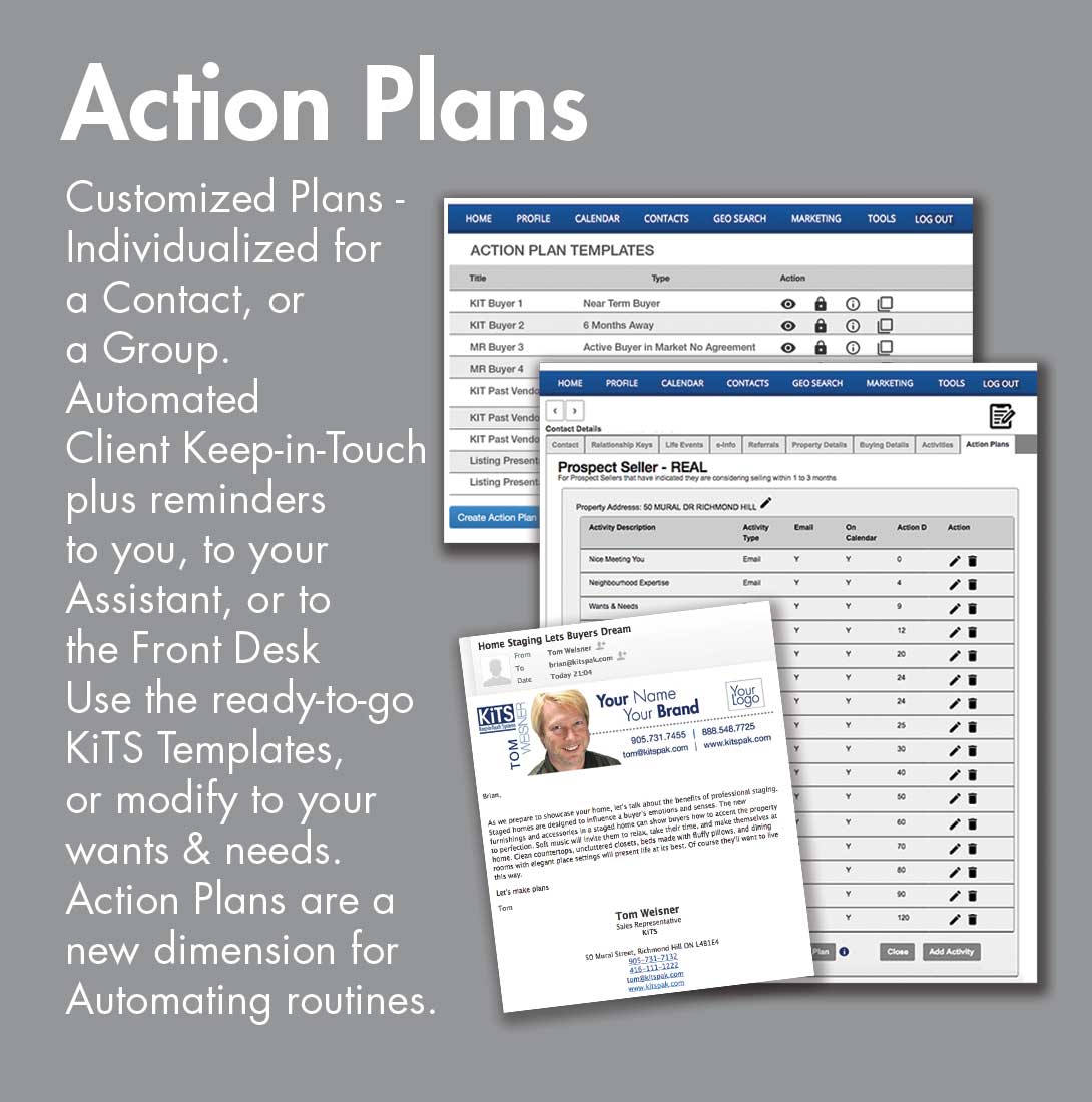 Action Plans for KiTS Realtor Members